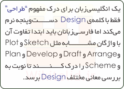 درک معنای طراحی کردن (Design)