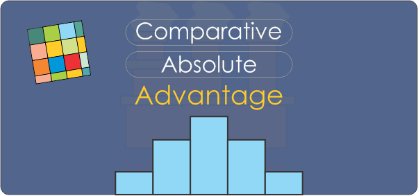 مزیت مطلق یا Absilute Advantage و مزیت نسبی یا Comparative Advantage در علم اقتصاد چه مفهومی دارند و چگونه مورد استفاده قرار می‌گیرند؟