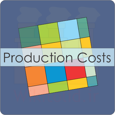هزینه‌های تولید در علم اقتصاد