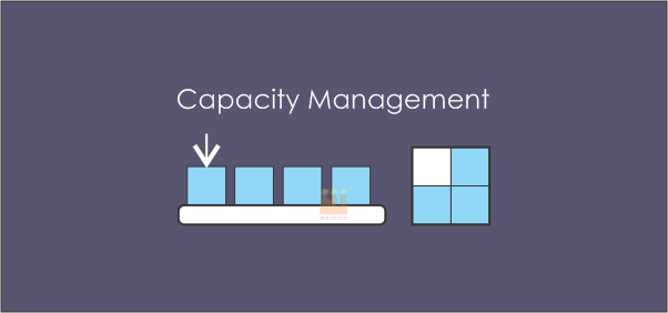 مدیریت ظرفیت (Capacity Management) چیست و چه کاربردهایی دارد؟