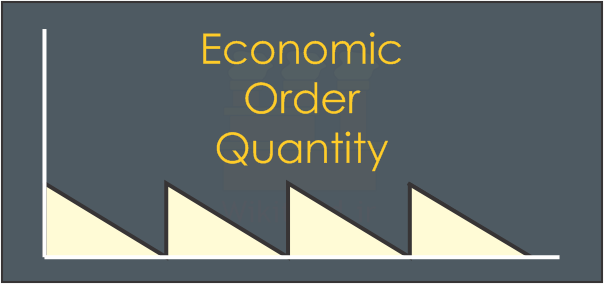 مدل Economic Order Quantity یا EOQ