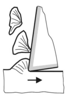 براده گستته 