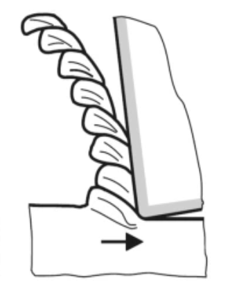 براده دندانه دار یا براده قطعه قطعه
